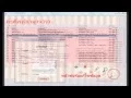 JAVA Dictionary