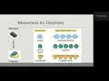 SP26 BIOL Review Session - BIOL105 Exam 1