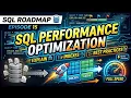 SQL Roadmap Episode 15 SQL Performance Optimization Explained EXPLAIN Indexes Best Practices