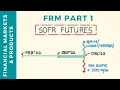 SOFR Futures Explained FRM Part 1