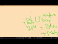 Basics of JavaScript focusing on variables and data types and how they are used in LWC