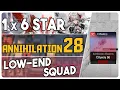 Download Lagu Annihilation 28 - Cityway 66 | Low End Squad |【Arknights】