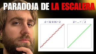 ¿Matemáticas rotas? La paradoja de la escalera "demuestra" que π = 4 📐