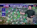 Live Weather Update