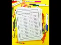 Rounding Numbers Anchor Chart Worksheets Place Value Activities for 3rd Grade Math