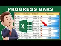 How to Create Progress Bars in MS Excel Conditional Formatting