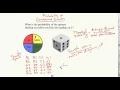 Probability of Compound Events