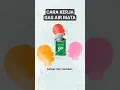 Download Lagu Cara Kerja Gas Air Mata dan Cara Mengatasinya - Lhoh Kok?