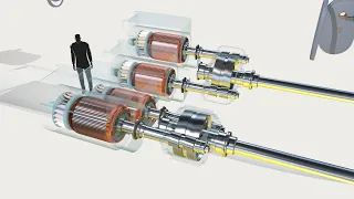 How a World War Two Submarine Works
