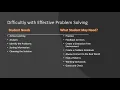 Students with Learning Disabilities in Mathematics Part 1
