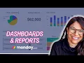 A Deep Dive into monday com Dashboards Mastering Dashboards
