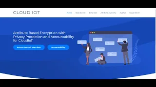 Attribute Based Encryption with Privacy Protection and Accountability for CloudIoT Java