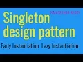 Singleton design pattern in Java Early Instantiation Lazy Instantiation RAJASEKAHR REDDY