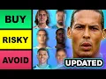FPL Defender Rankings Updated The ULTIMATE Tier List FPL 2026-27