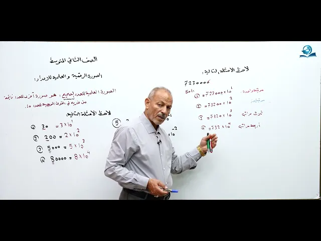⁣الصورة الرقمية و العلمية للاعداد - مادة الرياضيات للصف الثاني المتوسط