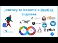 Become a DevOps Engineer Essential Skills Online Course