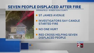 Candle allegedly causes Spring Hill TN house fire that displaced 7 people