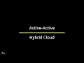 NuoDB Demo Active-Active Hybrid Cloud