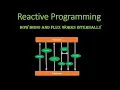 Reactive Programming Part 2 Internal working of Mono and Flux