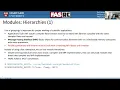 Software on FASRC Clusters 2023