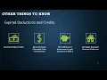 SimpleTAX 1040 2023 Webinar
