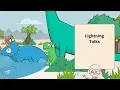 Lightning Talks - AngularConnect 2018