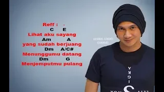 Download Kunci Gitar Anji - Menunggu Kamu - Lirik Lagu dan Chord MP3