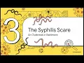 STIs in BBFS Discussions