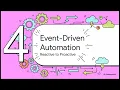 SaltStack Perform Infrastructure Automation Configuration Management with SaltStack Uplatz