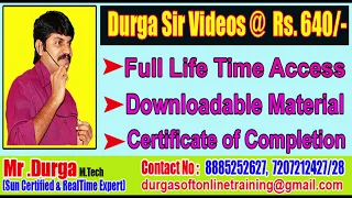 Java 8 Program to Remove Spaces Present in the given String by using Function by Durga