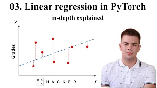 03 PyTorch tutorial - How to create a linear regression model in PyTorch