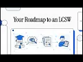 Your Roadmap to Becoming an LCSW