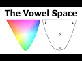 Download Lagu The Vowel Space