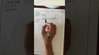 Restoring Division method - Example
