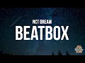 Download Lagu NCT Dream - Beatbox (Lyrics)