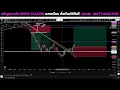 Ever Struggle With Finding Entry Points but Don t Know Where to Set Your Stop Loss NASDAQ