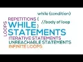 28 - While Loop in Java