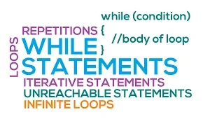 28 - While Loop in Java