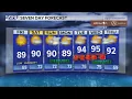 Heat humidity return next week