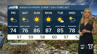 Utah Weather Authority Storms sweeping in - September 15