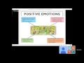 How Gratitude Can Improve Students and Schools Educating Hearts and Minds in 21st Century