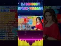Download Lagu DJ DANGDUT NOSTALGIA 80,90AN ~ PALING MANTAP MUSIKNYA ~ FULL HOUSE MIX💥DJ Dangdut Music Terbaik #669
