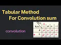 Convolution sum tabular method