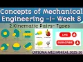 Download Lagu CME 1 Week 8 and 9 Session 2  Introduction to Kinematic Pairs and its types