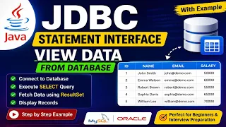 Java JDBC Statement Interface View Data from Database using SELECT Query