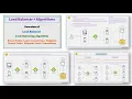 Episode 11 Basics of System Design - Load Balancer Load Balancing Algorithms