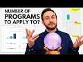 How Many Residency Programs Should You Apply to for Match ERAS Fees