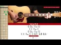 You've Got To Hide Your Love Away Guitar Cover The Beatles 🎸|Tabs + Chords|
