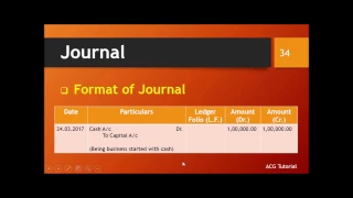 tally erp9 meaning u0026 format of journal by amol gulekar in marathi