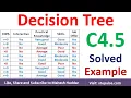 Decision Tree using C4 5 Algorithm Solved Numerical Example C4 5 Solved Example by Mahesh Huddar